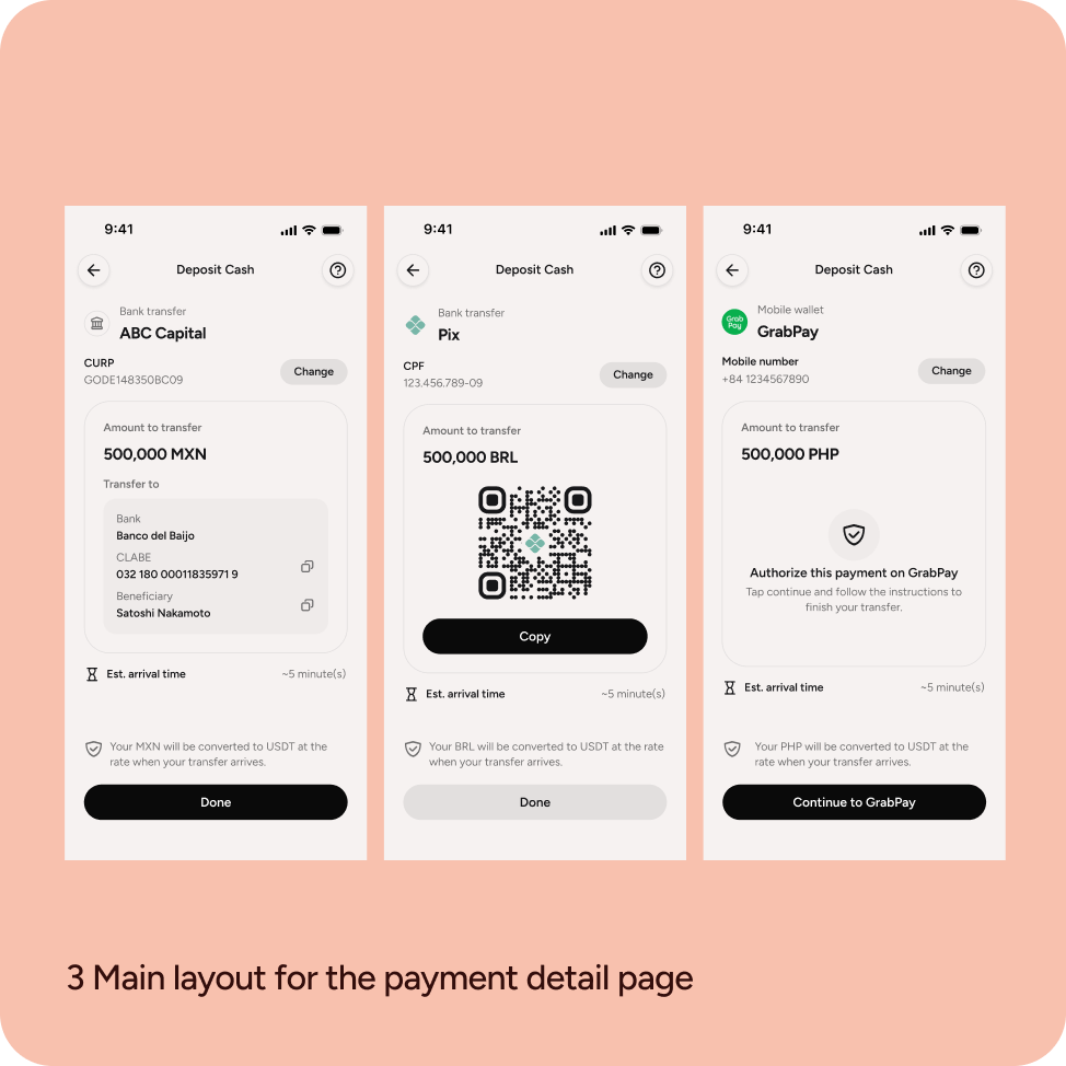 Cashi payment detail layouts