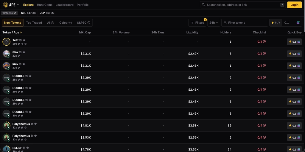 Ape benchmark interface