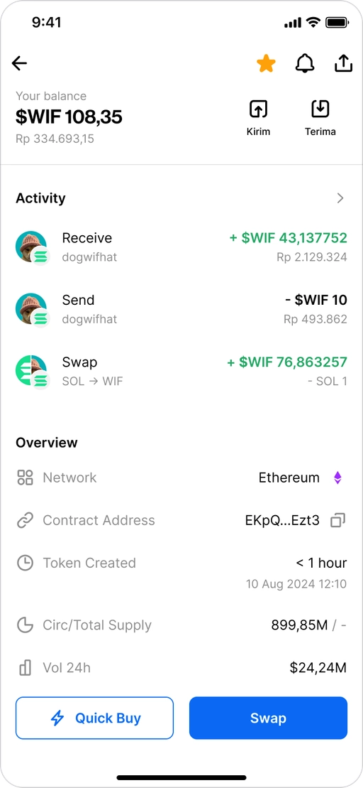 Token detail activity and overview