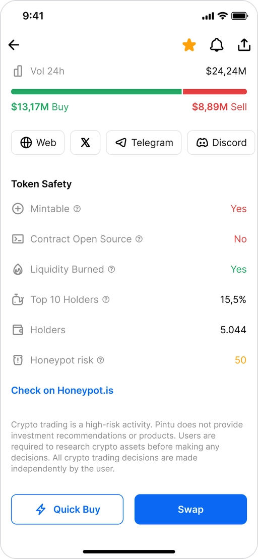 Token detail safety information