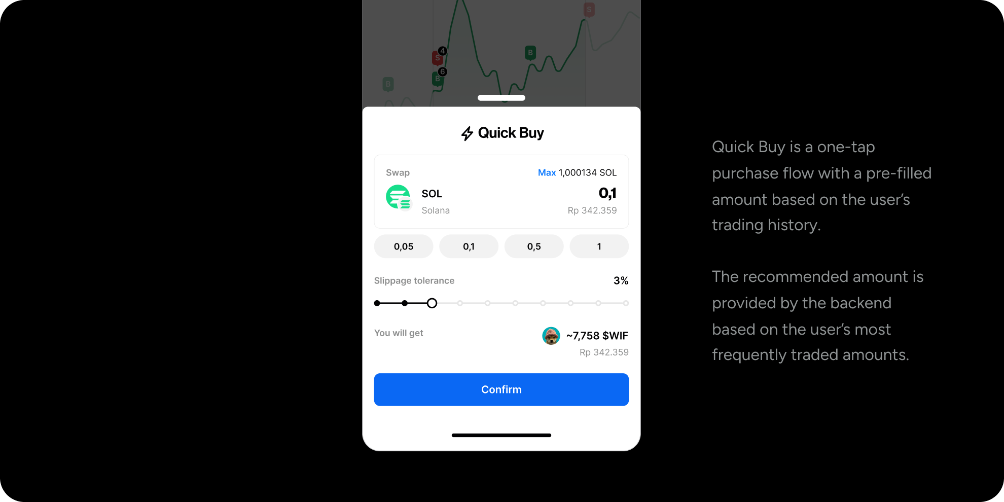 Quick Buy flow with a personalized pre-filled amount