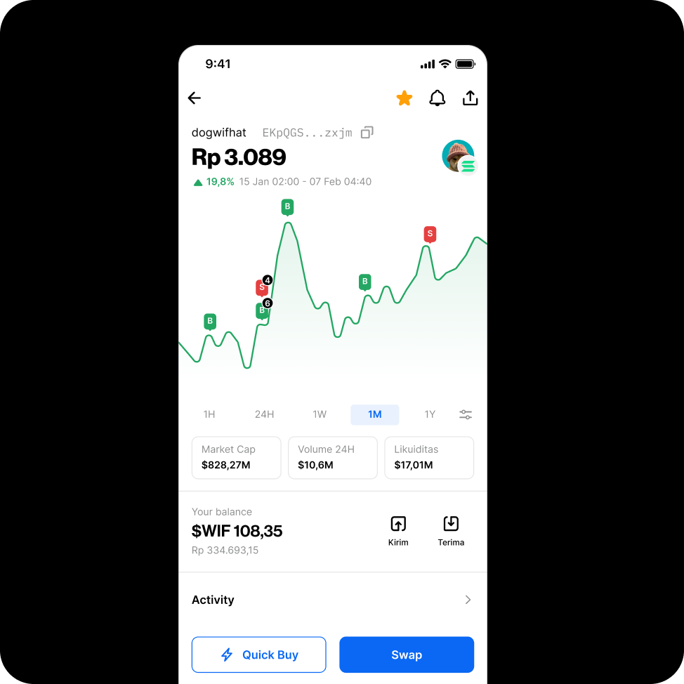 Token detail screen with price history and trading actions